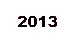 Rétro 2013